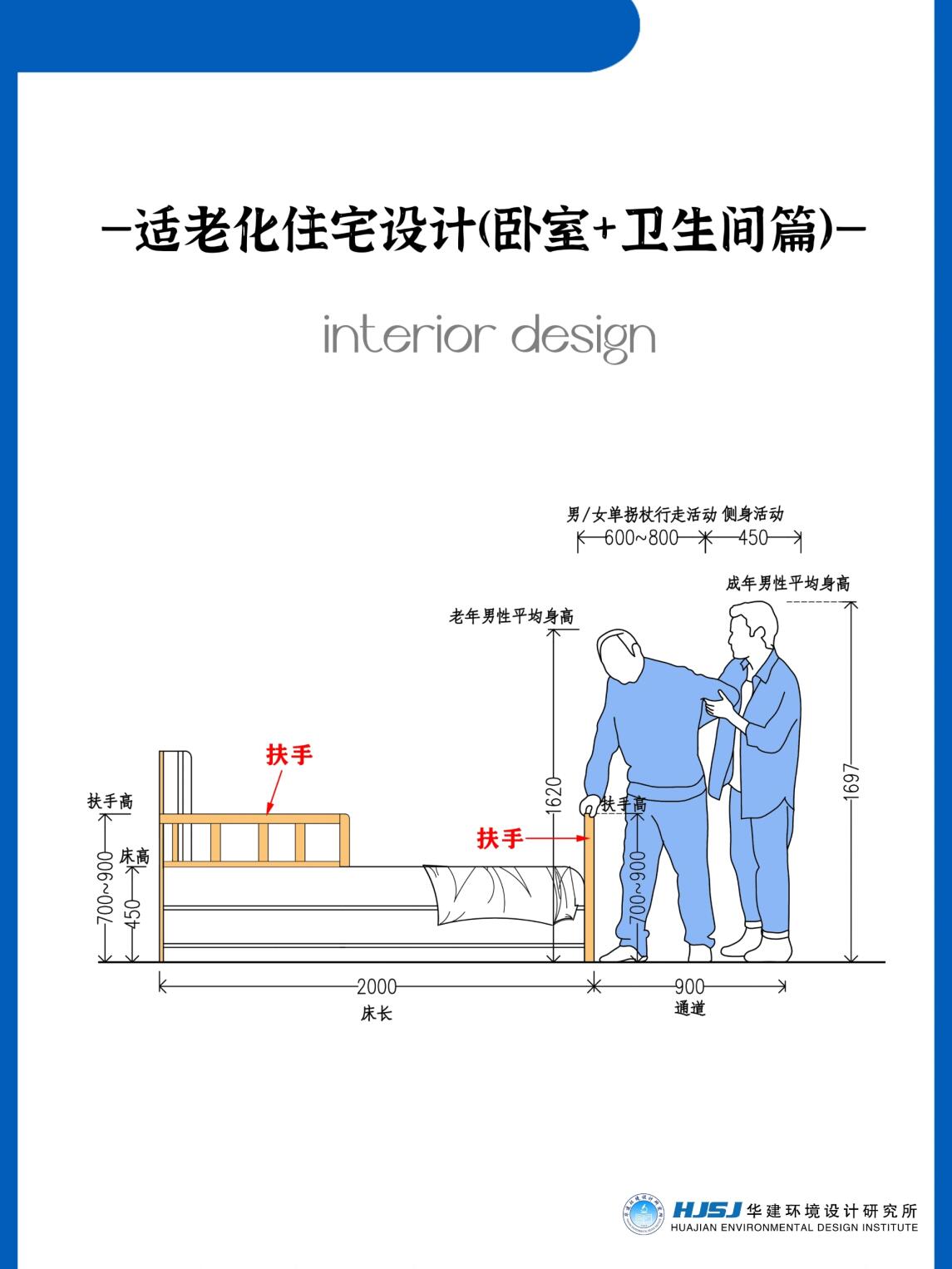 适老化住宅设计方案pdf(图1)